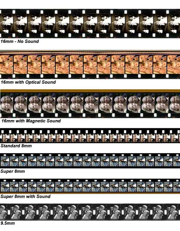 Cine Film Identification